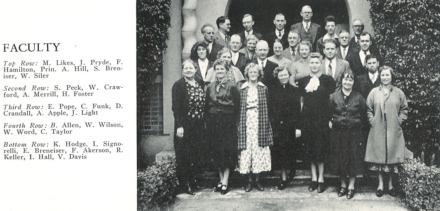 1938 faculty