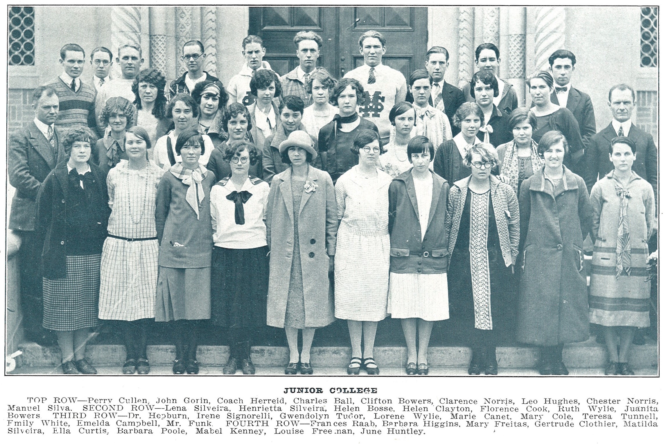 students 1926