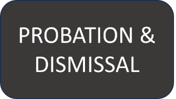 Probation and Dismissal
