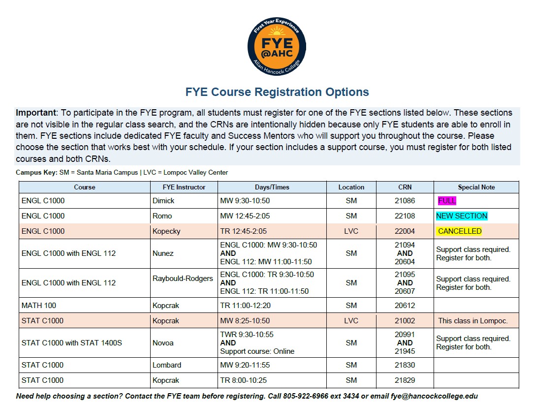 FYE Sections List of FYE Sections