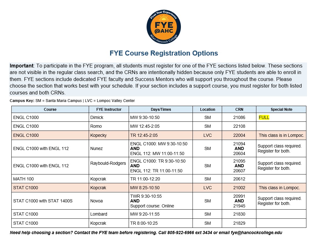 List of FYE Sections