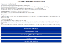 Enrollment