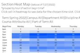 Scheduling Heatmap