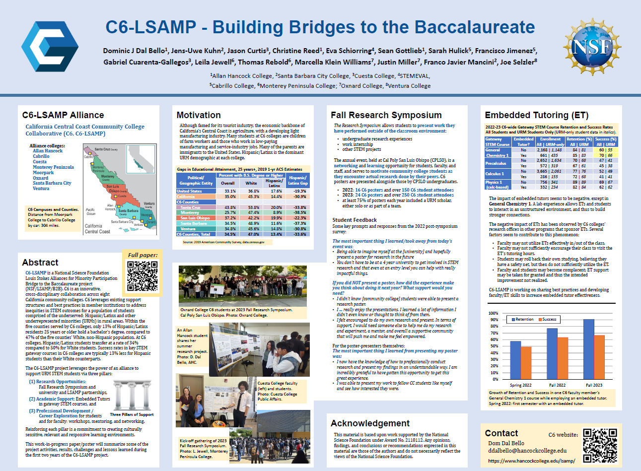 poster