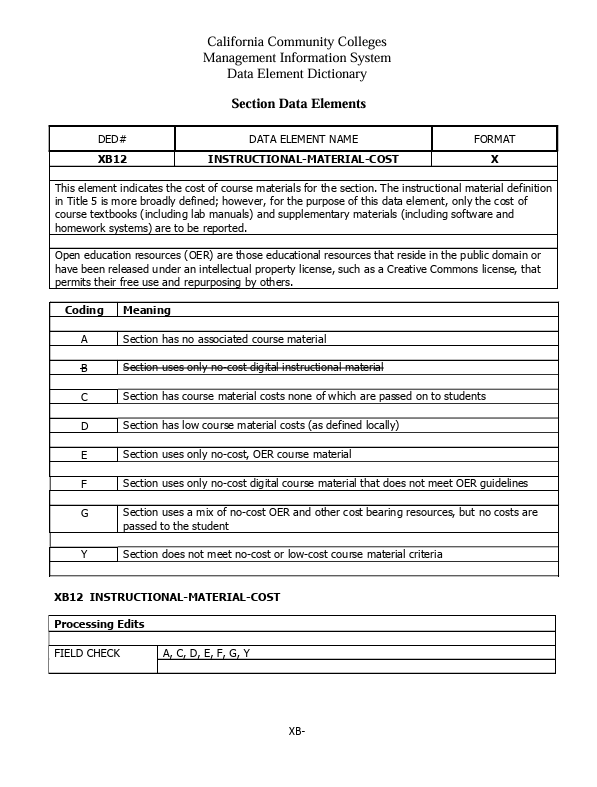 Data Table with different letter codes for instructional materials